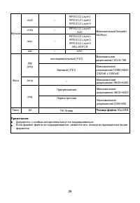 Страница 33