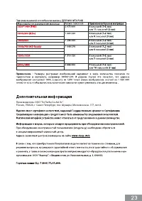 Страница 25