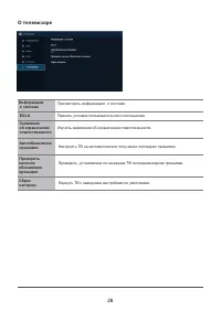 Страница 29