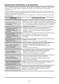 Страница 37