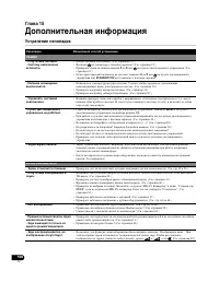 Страница 100