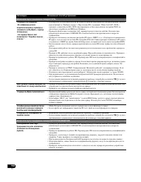 Страница 102
