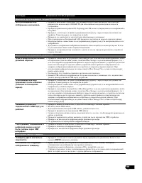 Страница 103