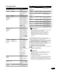 Страница 75