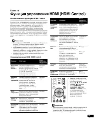 Страница 91