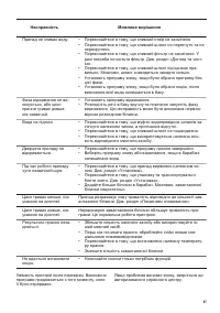Страница 41