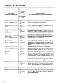 Страница 28