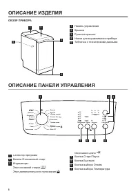 Страница 6
