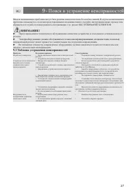Страница 27