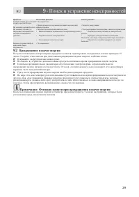 Страница 29