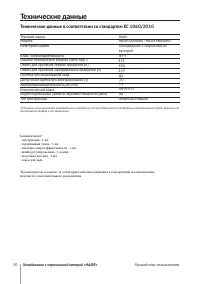 Страница 34