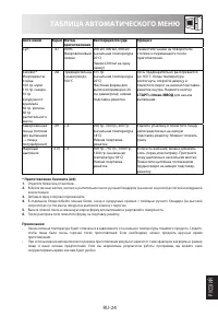 Страница 25