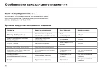 Страница 42