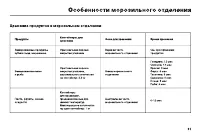 Страница 63
