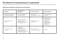Страница 42