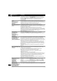 Страница 46