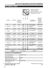 Страница 129
