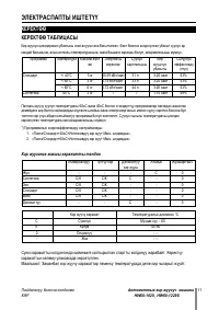 Страница 130
