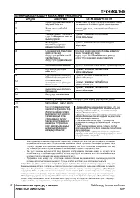 Страница 137