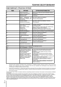 Страница 157