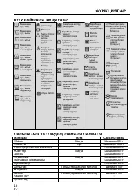 Страница 121
