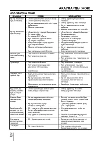 Страница 125