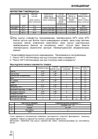 Страница 138