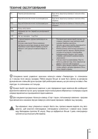 Страница 166