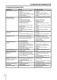 Страница 167