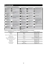 Страница 107