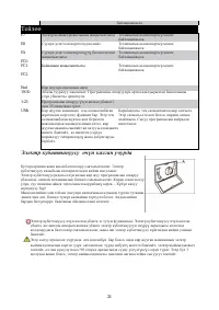 Страница 136