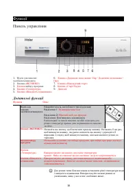 Страница 208
