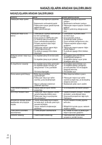 Страница 50