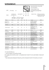 Страница 65