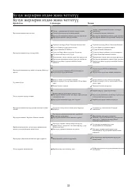 Страница 137