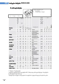 Страница 131