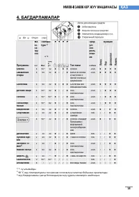 Страница 172