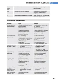 Страница 184