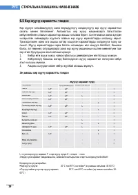 Страница 213