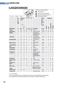 Страница 134