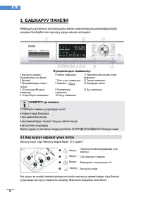Страница 167