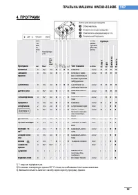 Страница 210
