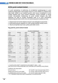 Страница 256