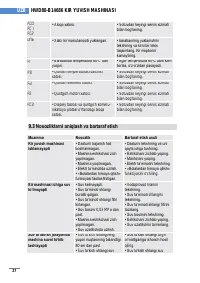 Страница 264