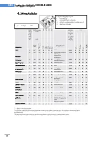Страница 92