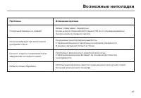 Страница 29