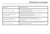 Страница 29
