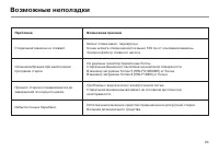 Страница 25