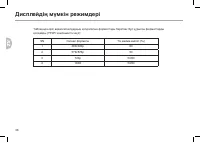 Страница 84