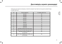 Страница 85